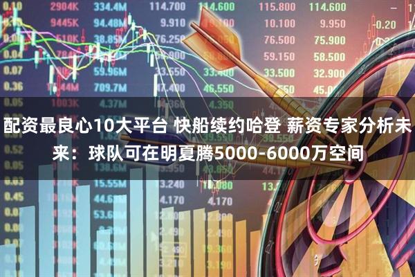 配资最良心10大平台 快船续约哈登 薪资专家分析未来：球队可在明夏腾5000-6000万空间